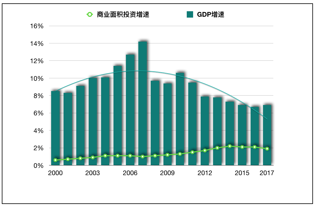  曼联中场核心续约五年终定心丸  