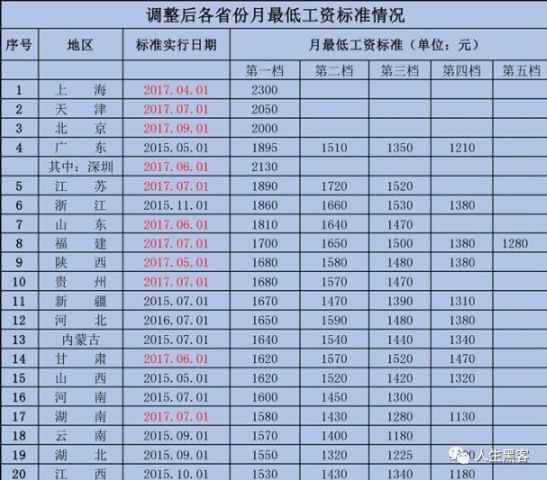  德甲薪资帽新政出台，中小球队集体发声支持  